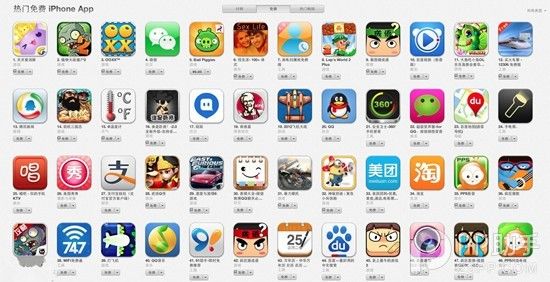 app下架 AppStore ASO手法